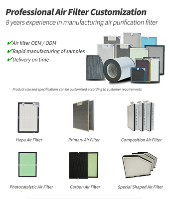 H12 H13 Hepa Air Filter Panel 99.9% Efficiency For Air Purifier